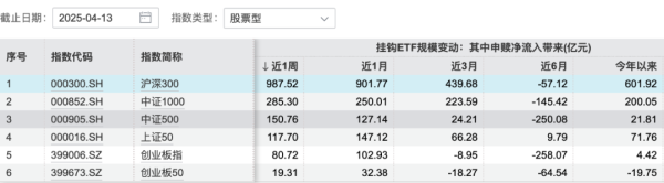 九龙证券 出现逆转！资金在流入 市场磨底进入区间震荡
