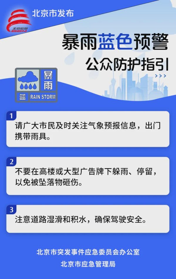 恒正网 北京发布暴雨蓝色预警信号！最新预报——