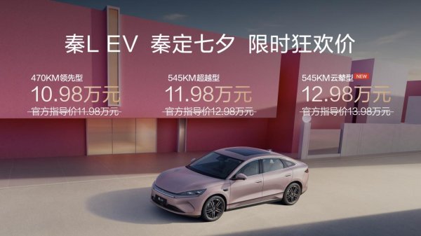 点金股 劈弯不晕车、爆胎能稳行, 秦L EV云辇型要给同级车上强度?